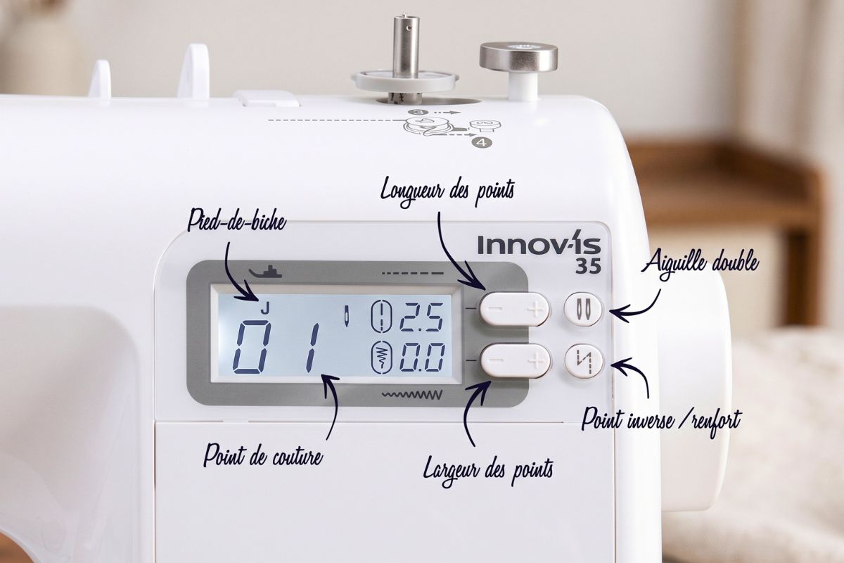 anatomie ecran controle machine coudre