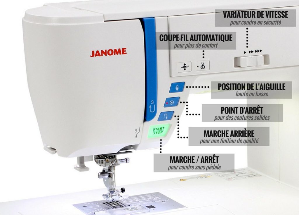 Les meilleurs fonctions d'une machine à coudre électronique