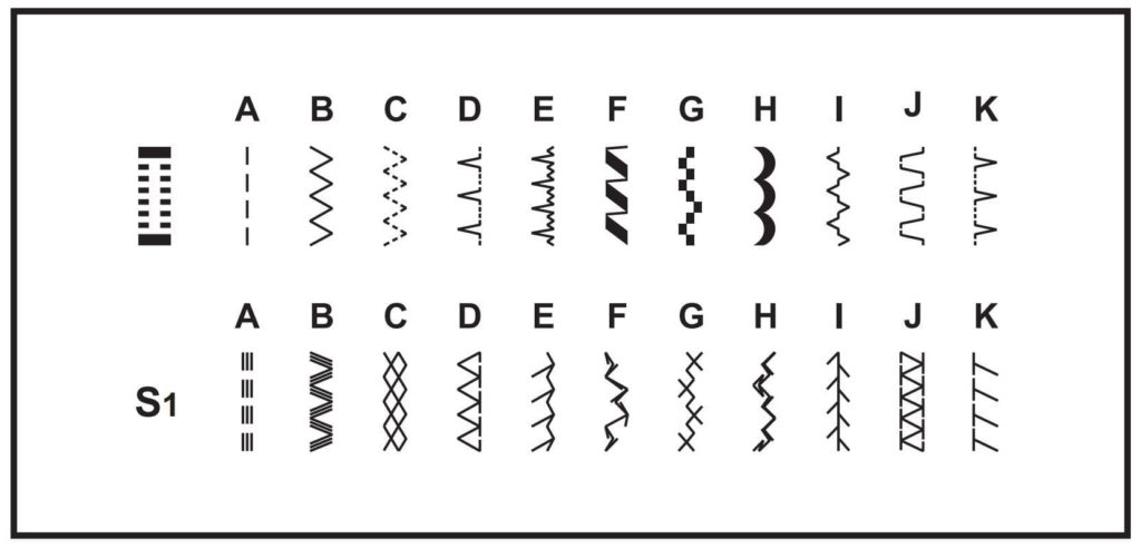 Liste complète des points de couture de la Singer Tradition 2273