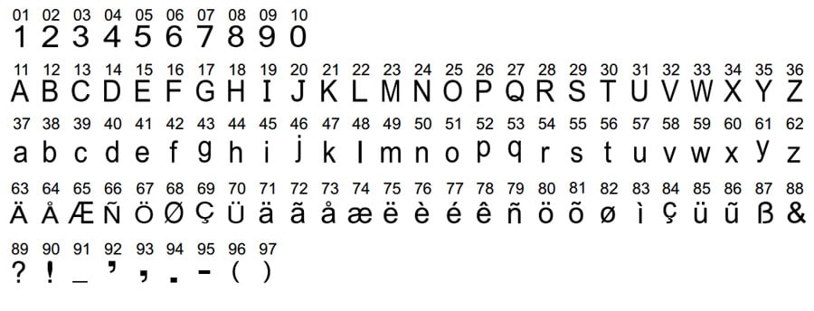 Alphabet de la bernette Sew&Go 8